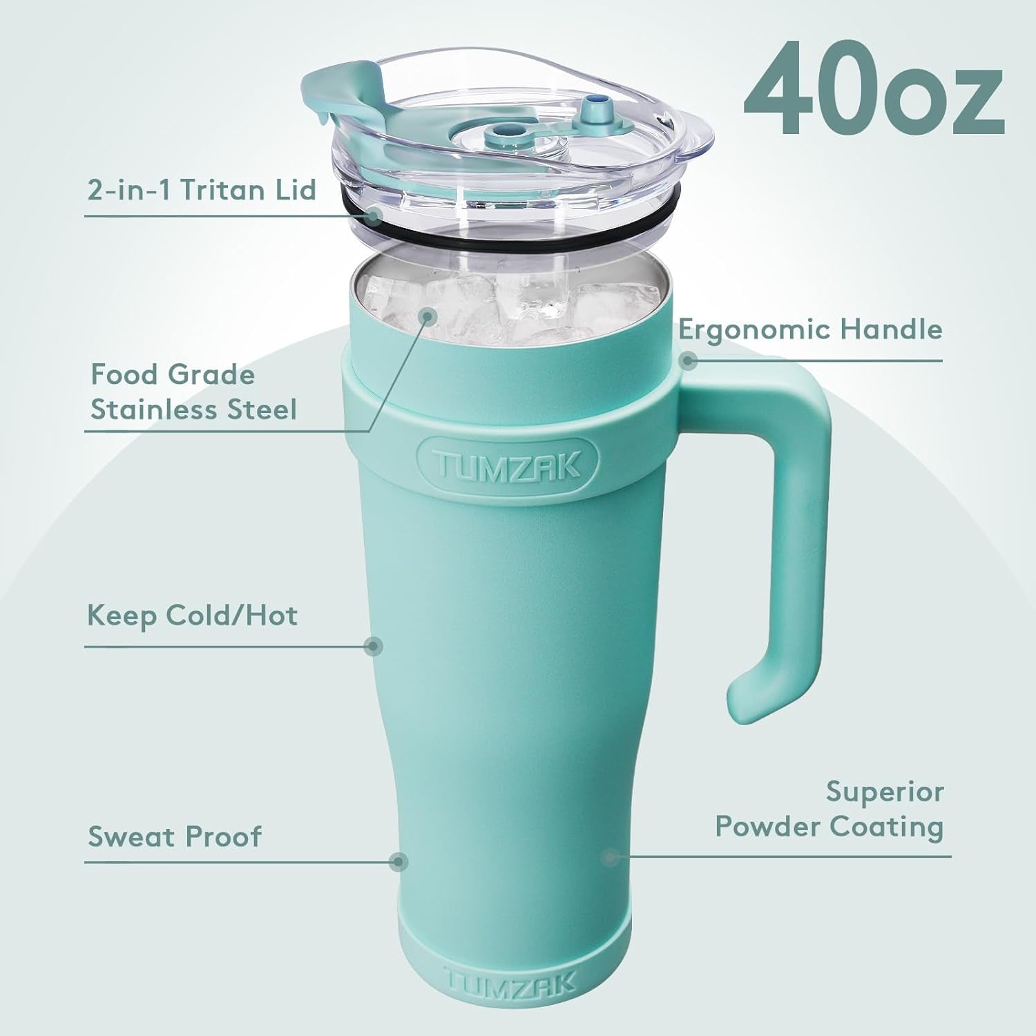 40Oz Tumbler with Handle and Straw Lid Double Wall Vacuum Insulated Stainless Steel Travel Mug Tumbler Resuable Leak-Proof Water Bottle for Iced Coffee Mother'S Day Gifts (Seafoam)